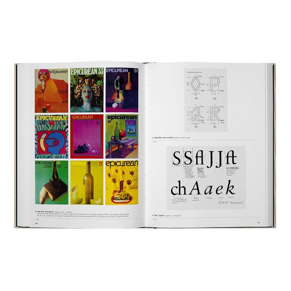 Graphic Classics - SFMOMA Museum Store