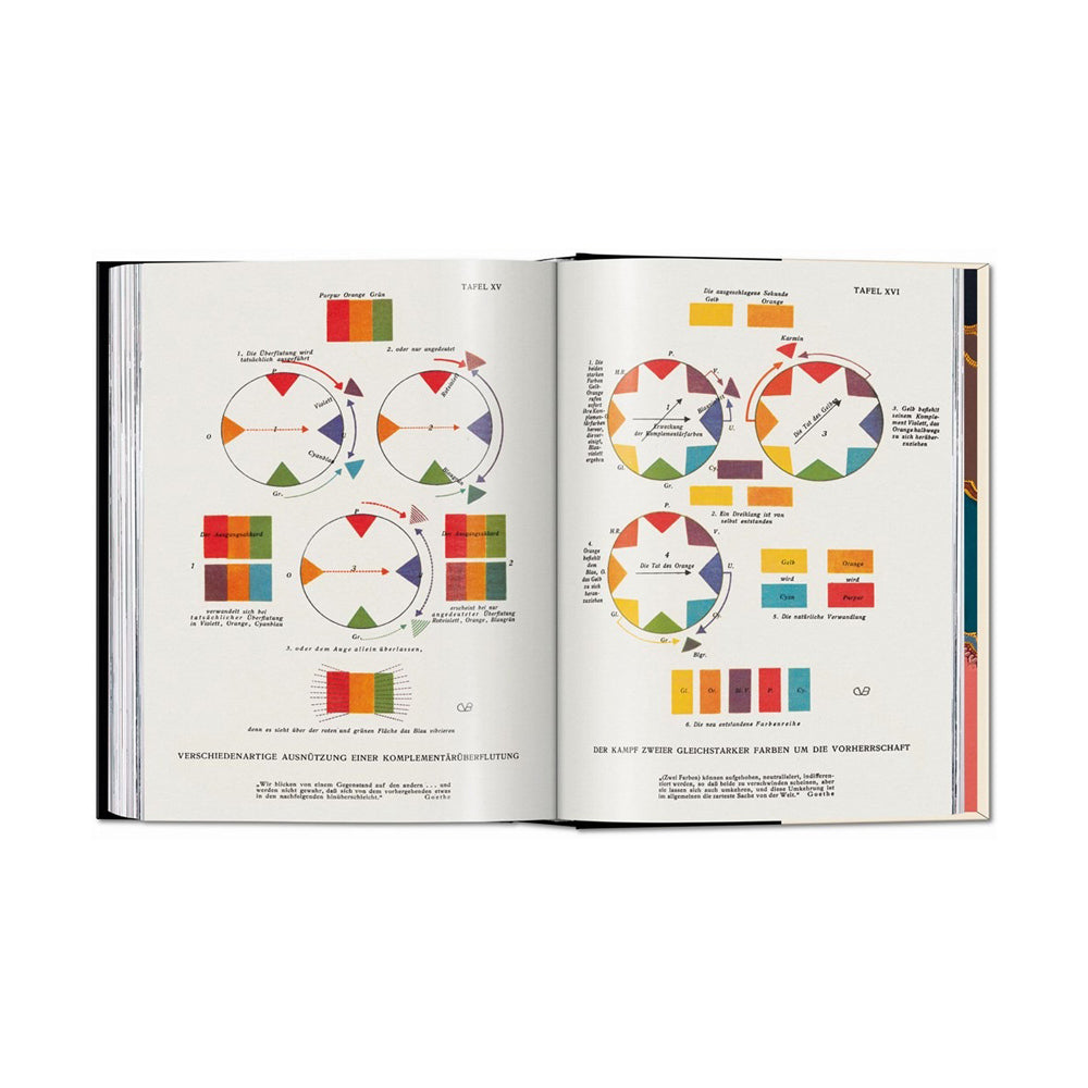 Interior pages displaying color theory diagrams and charts.