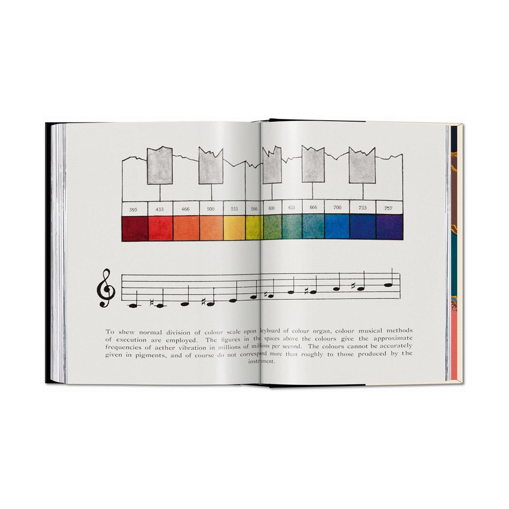 Interior pages featuring with color chart and musical notes.