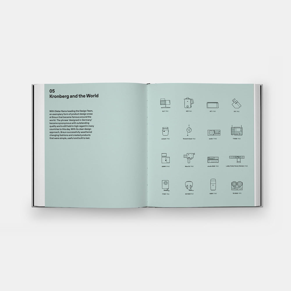 Braun: Designed To Keep - SFMOMA Museum Store