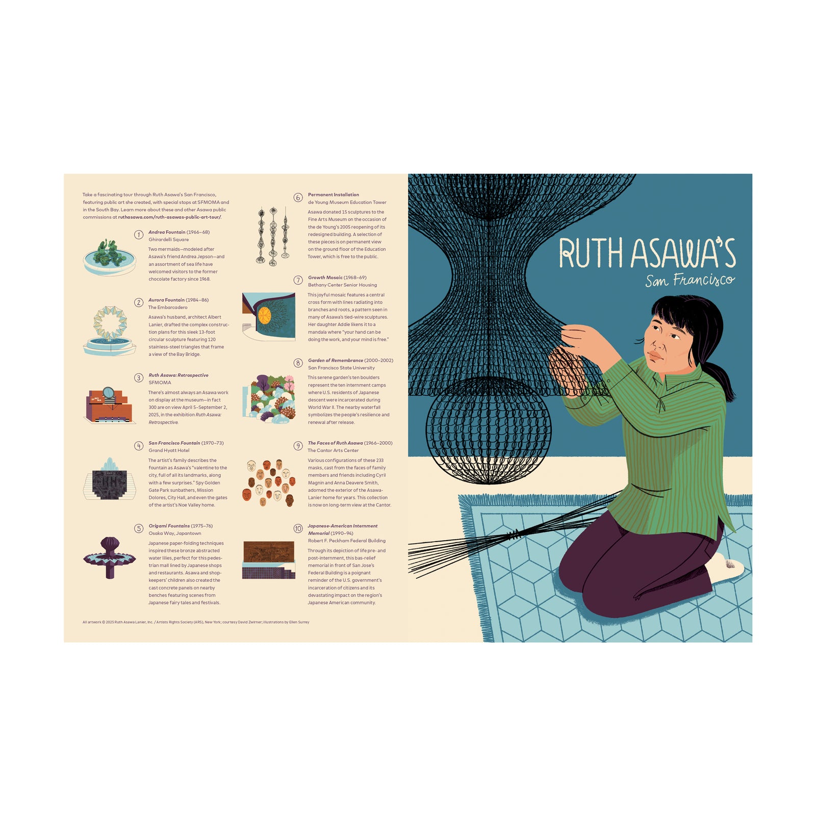 Ruth Asawa's San Francisco Map Poster front