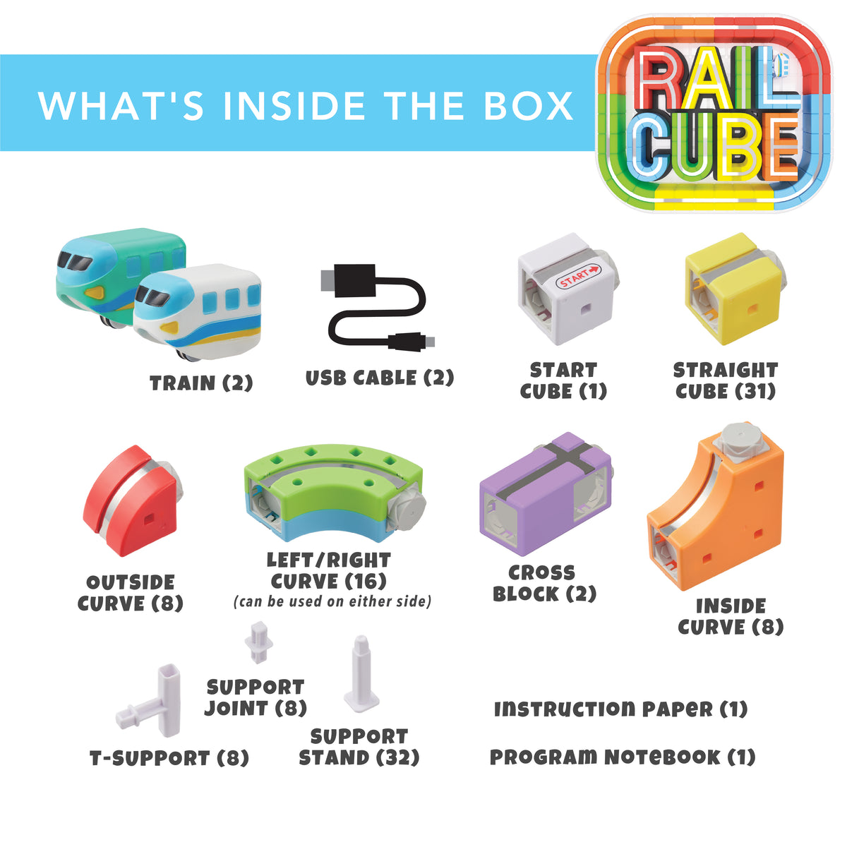 Rail Cube Deluxe Block Set