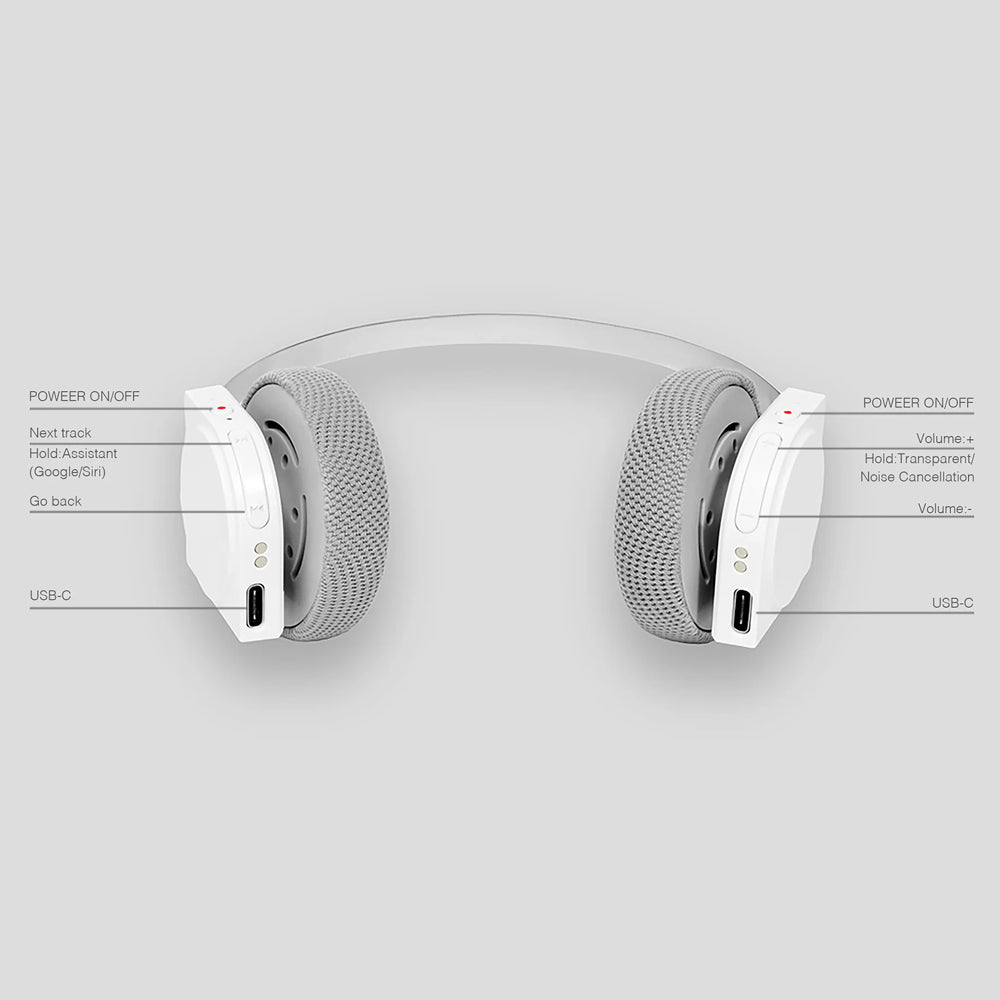 Hp1 Lightwear Headphones - SFMOMA Museum Store