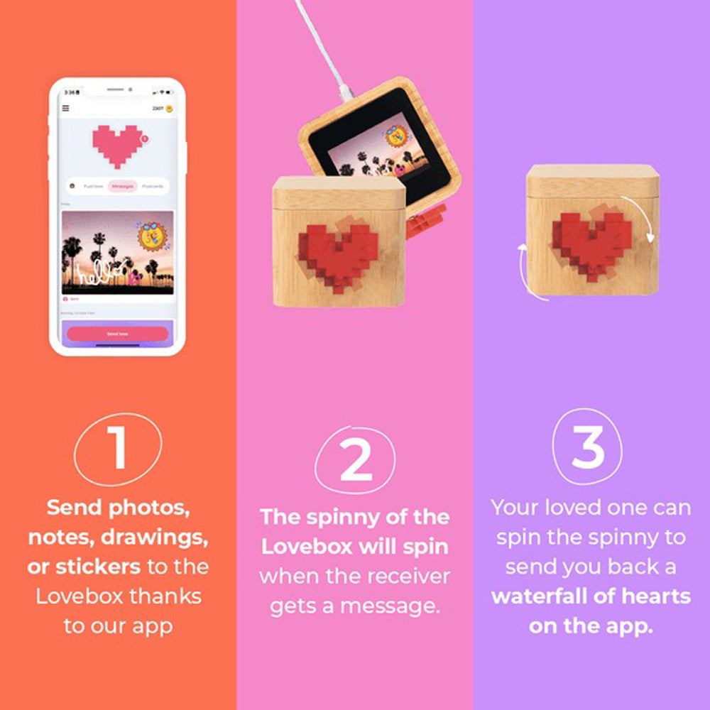 Instructions for Lovebox Photo Messenger.