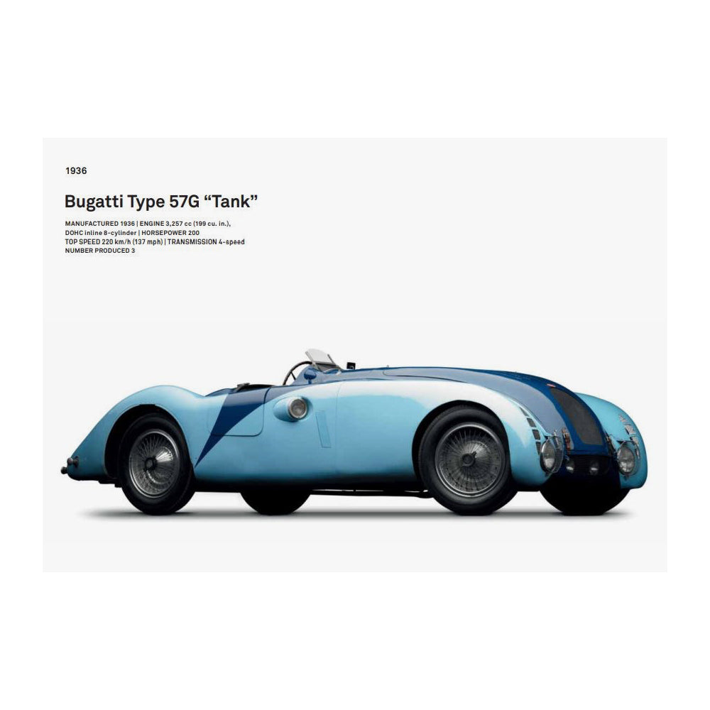 Sports Cars: 50 Ultimate Collector Cars from the 1910s to the Present -  SFMOMA Museum Store