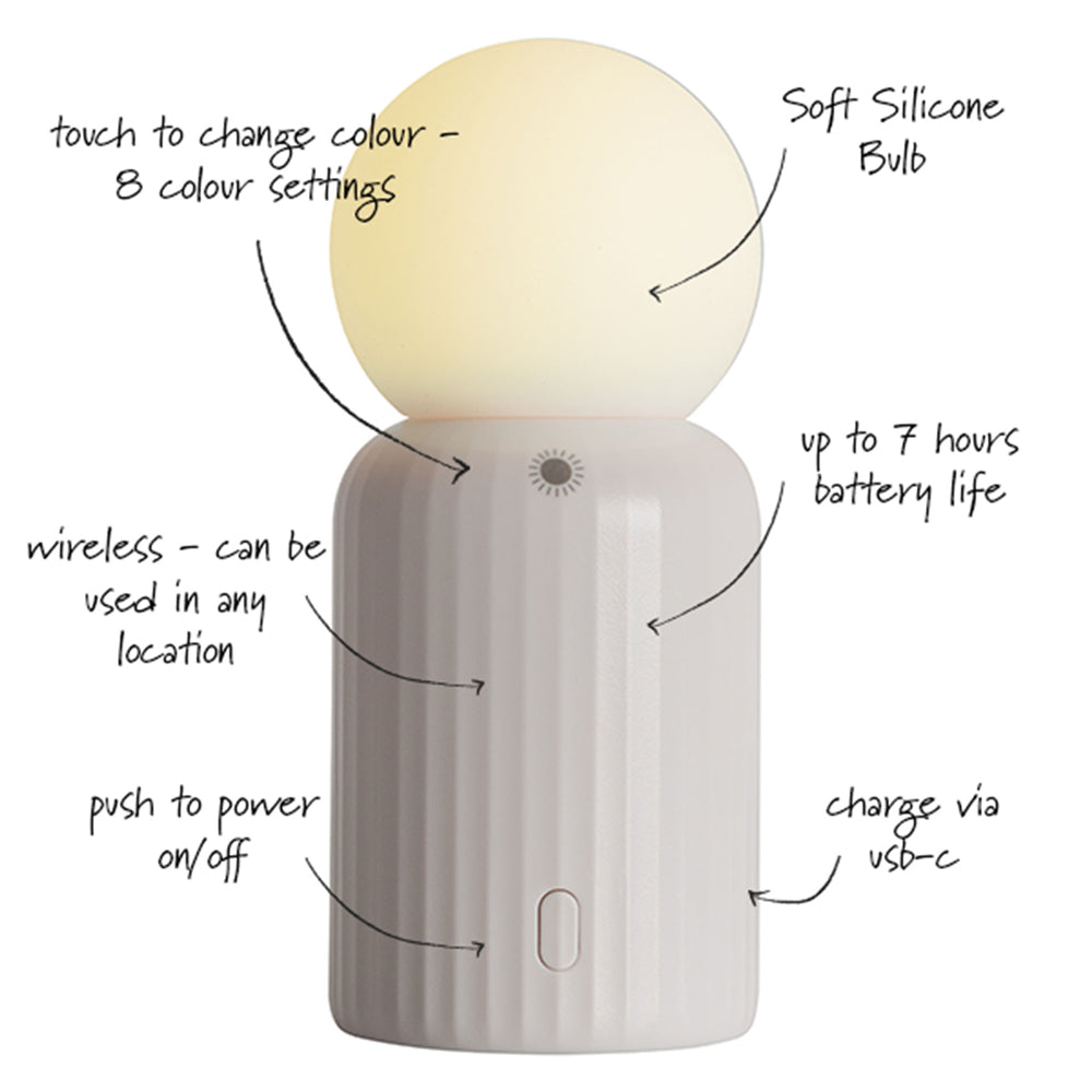 Mini lamp with written features.