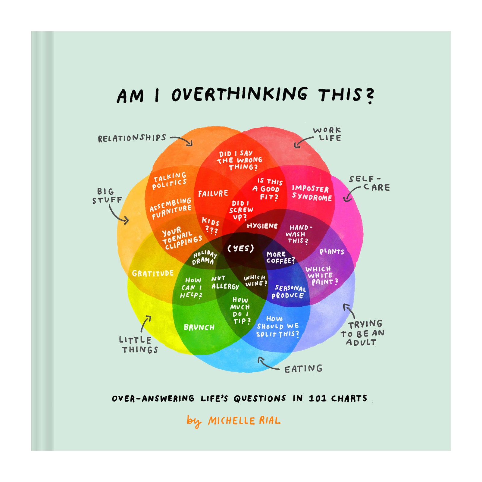 The front cover to Am I Overthinking This?