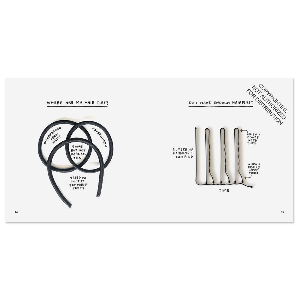 The front cover to Am I Overthinking This?