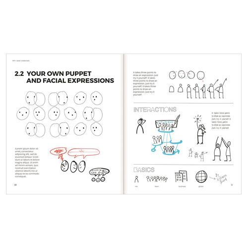The &quot;Facial Expressions&quot; section of Visual Thinking.
