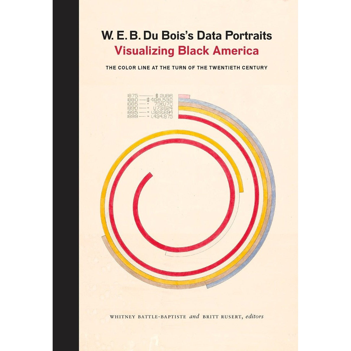 W.E.B. Du Bois Data Portraits: Visualizing Black America&#39;s front cover.